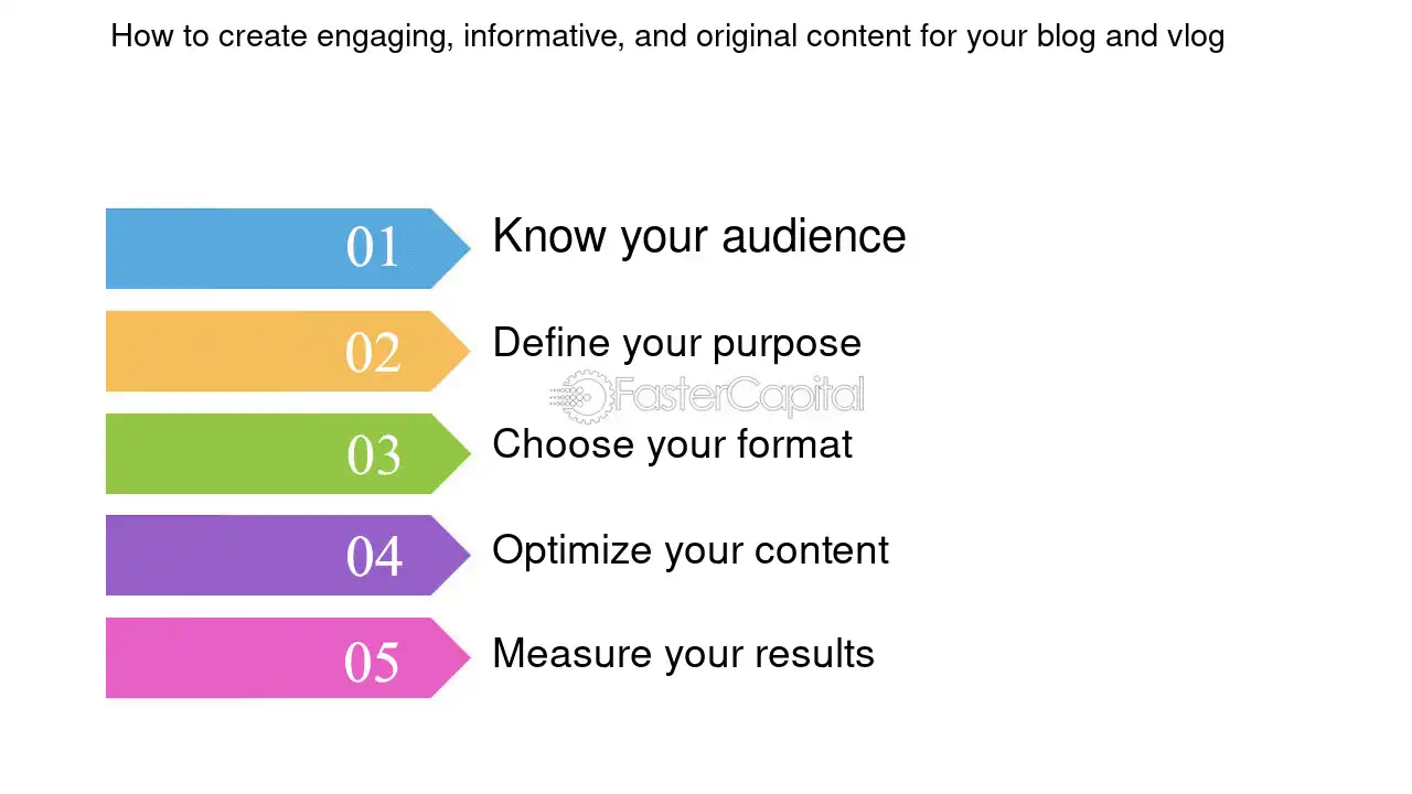 How to create engaging, informative, and original content for your blog and vlog - Blogging and vlogging: SEO Strategies for Boosting Blog and Vlog Visibility